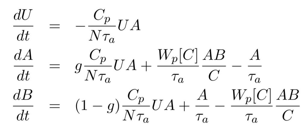 renewal model equations